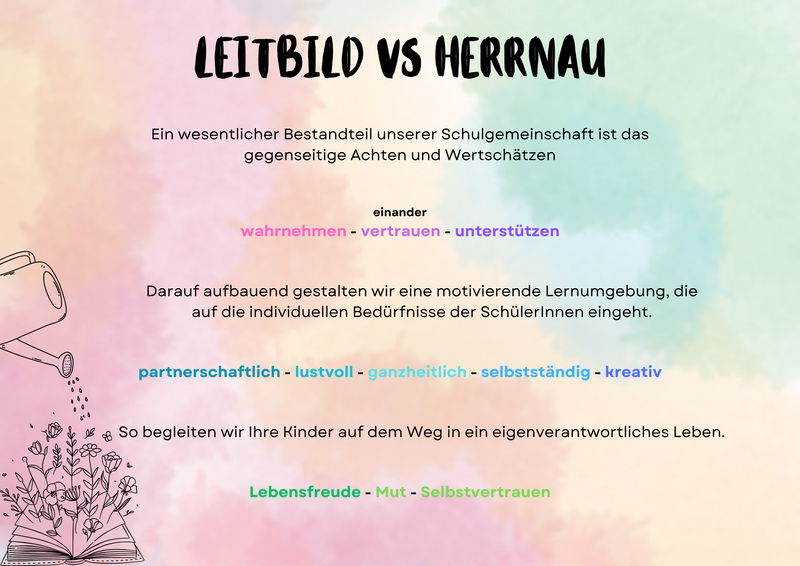 leitbild vs herrnau